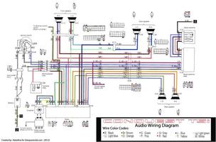 برنامه‌نما Marine Radio Wiring Diagram 1 عکس از صفحه