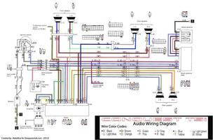 Marine Radio Wiring Diagram 1 스크린샷 3