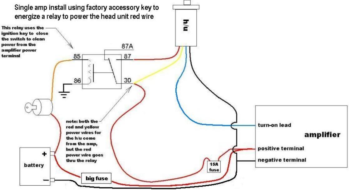 Marine Radio Wiring Diagram 1 for Android - APK Download