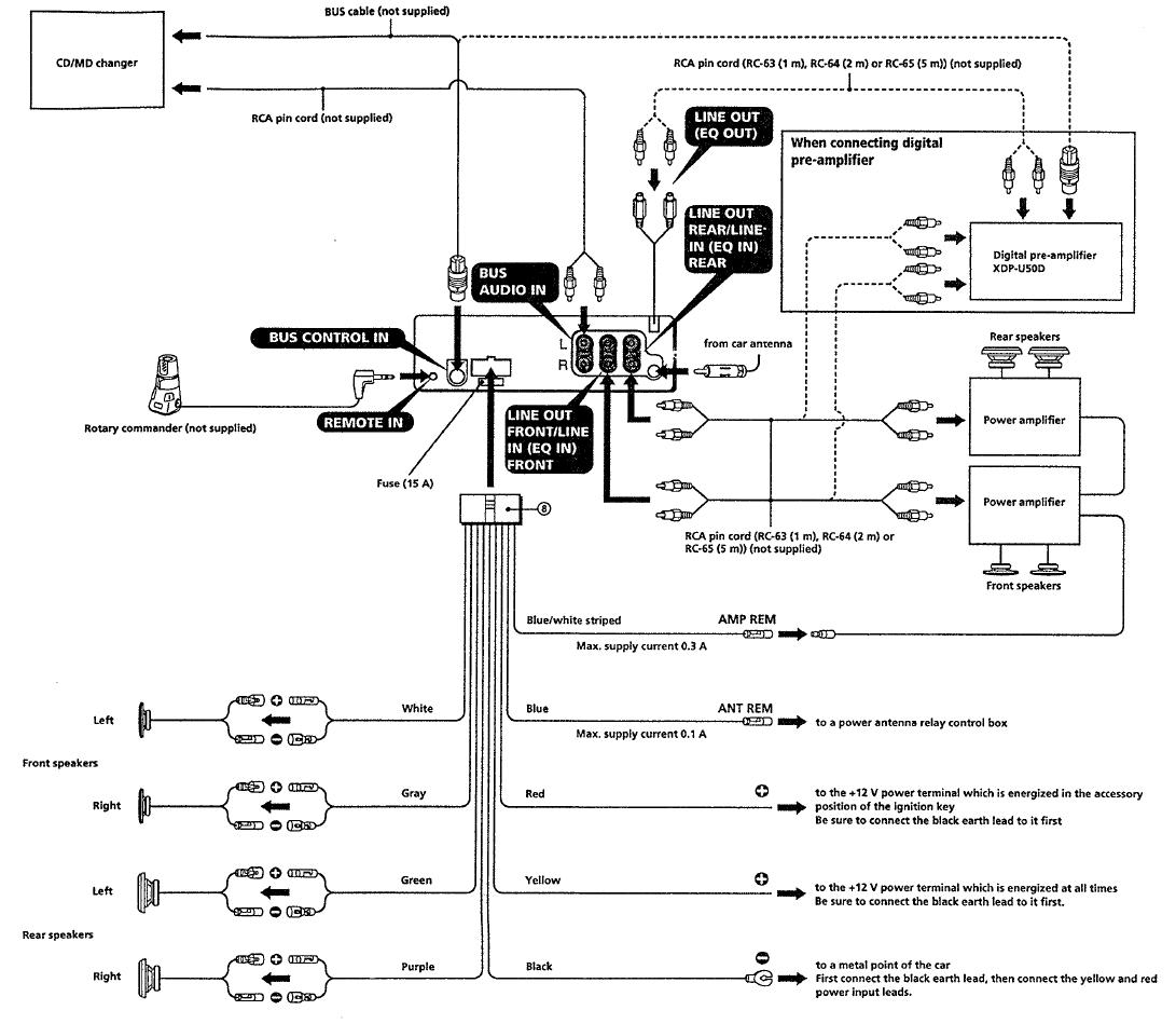 Marine Radio Wiring Diagram 2 for Android - APK Download