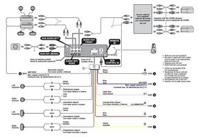 Esquema de fiação de rádio marinha 2 Cartaz