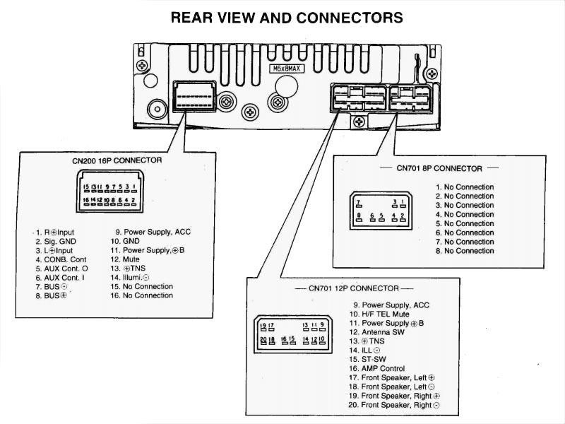 Marine Radio Wiring Diagram 2 for Android - APK Download