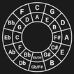 Circle of Fifths Quiz
