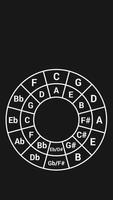 Circle of Fifths Quiz capture d'écran 1