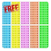 Math Moltiplicazione Tabella