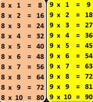 Math Multiplication Table 스크린샷 1