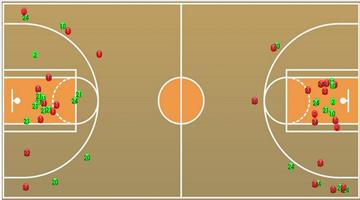 McStats-BBall Basketball Stats تصوير الشاشة 2