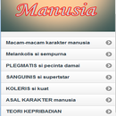 Memahami Karakter manusia APK