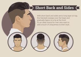 Trendy Men Hairstyles syot layar 3