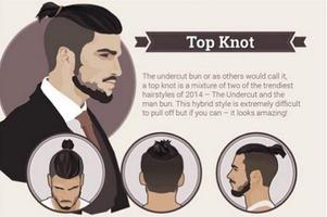 Trendy Men Hairstyles syot layar 2