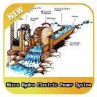 Micro Hydro Electric Power System simgesi