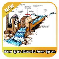 Micro Hydro Electric Power System poster