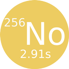 Nobelium 256 Isotope icône