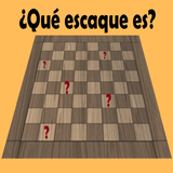 ikon Ajedrez ¿Qué escaque es?