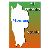 Mizoram State Pin Code List icono