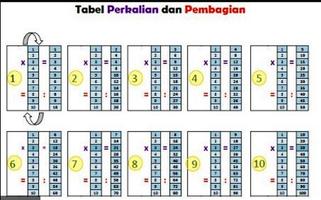 Modern Multiplication Table اسکرین شاٹ 1