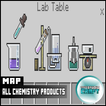 All Chemistry Products Map for MCPE
