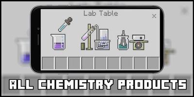 All Chemistry Products Map for MCPE capture d'écran 1
