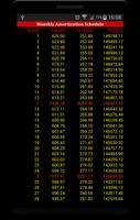Mortgage Calculator capture d'écran 2