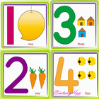 Learning Numbers for Kids icône