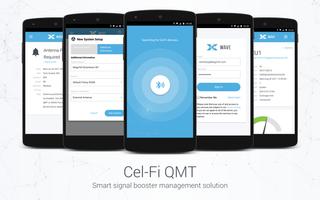 Cel-Fi QMT постер