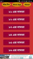 নামতার বই, এগারো থেকে বিশের  Multiplication Maths Affiche