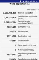Население Земли онлайн Affiche