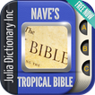 Naves Topical Bible Dictionary