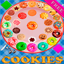 Cookies aplikacja