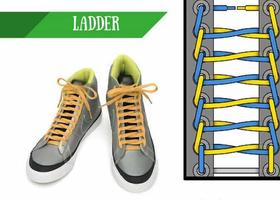 Nouvelles idées de lacets capture d'écran 1