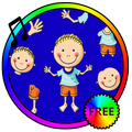 Body Parts Name For Kids