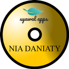 Nia Daniaty (MP3) アイコン