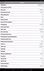 Скачать Shortcuts for Cinema 4D APK