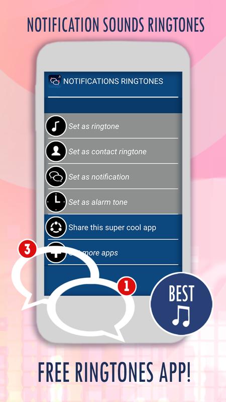 Notification