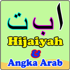 Huruf Hijaiyah dan Angka dalam Bahasa Arab biểu tượng