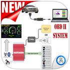 OBD II SYSTEM COMPELETE 2018 أيقونة