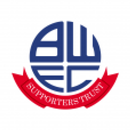 BWFC Supporters Trust APK