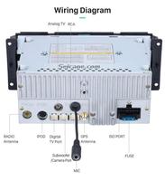 Diagrama de cableado eléctrico automotriz Poster