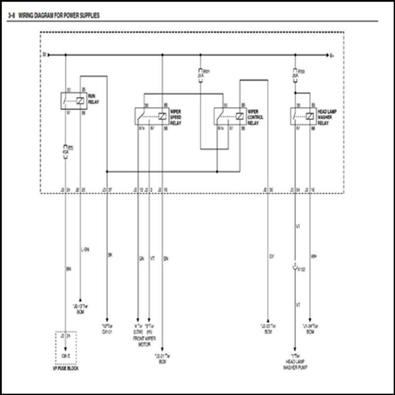 Automotive Wiring Diagram APK Download - Free Auto & Vehicles APP for