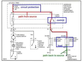 Automotive Wiring Diagram スクリーンショット 1