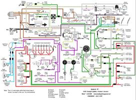 Automotive Wiring Diagram capture d'écran 2