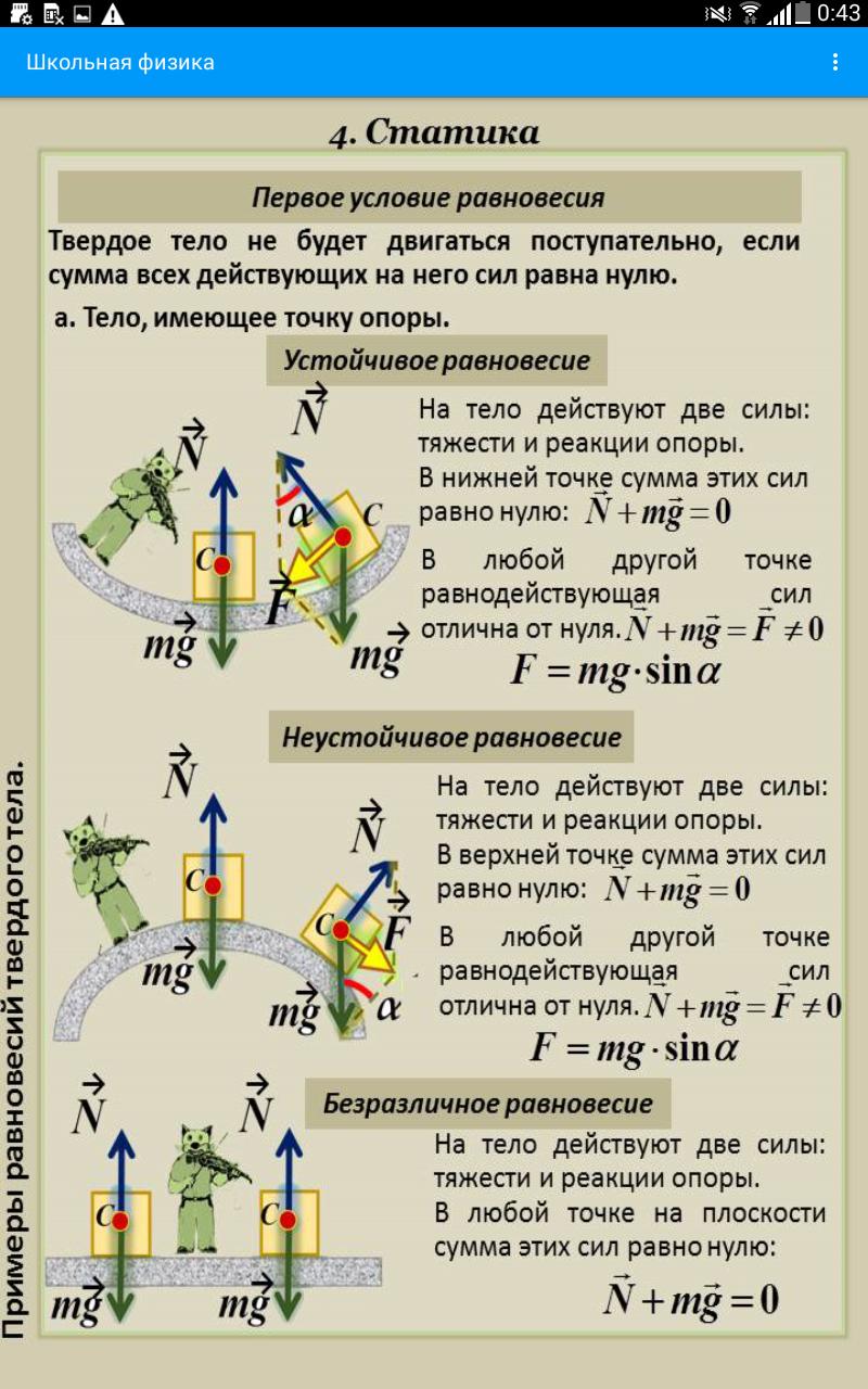 Физика школа программа