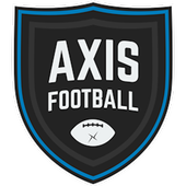 Icona Axis Football Classic