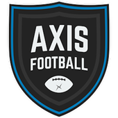 Axis Football Classic ไอคอน