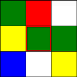 Jumping Squares