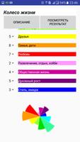Колесо жизни: Тест ảnh chụp màn hình 2