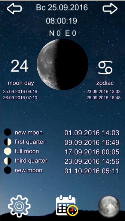 Moon даты