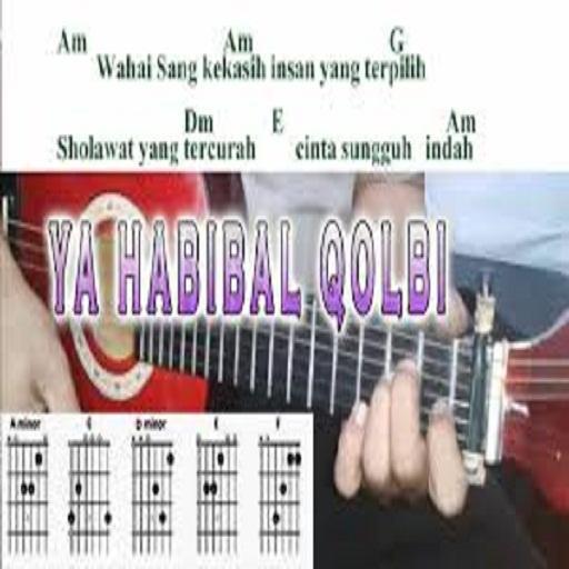 Chord gitar sholawat jibril