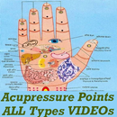 Acupressure Points Full Body Tips Therapy App APK