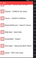 Top Songs Africa 2017 screenshot 1